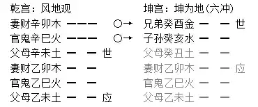 028章、反伏章