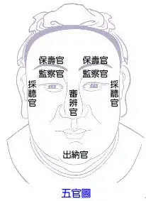 卷一(上)