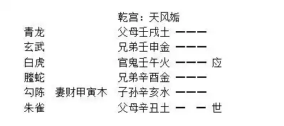 011章、五行相生章