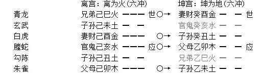 021章、三合章