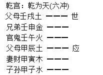 003章、八宮章