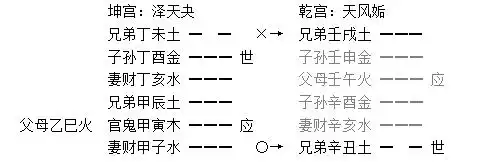 003章、八宮章