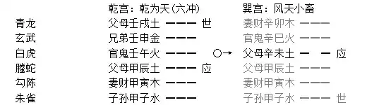 021章、三合章