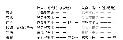 020章、六合章