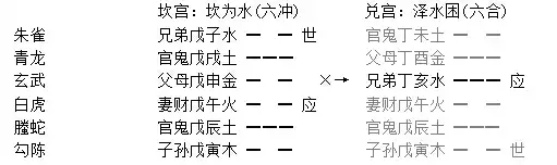 020章、六合章