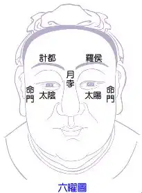 卷一(上)