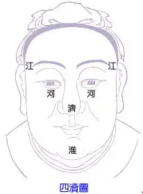 卷一(上)