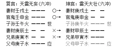 028章、反伏章