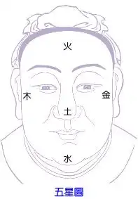 卷一(上)
