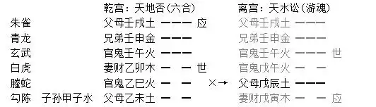 012章、五行相剋章
