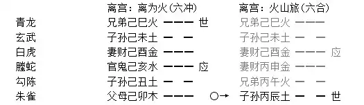 020章、六合章
