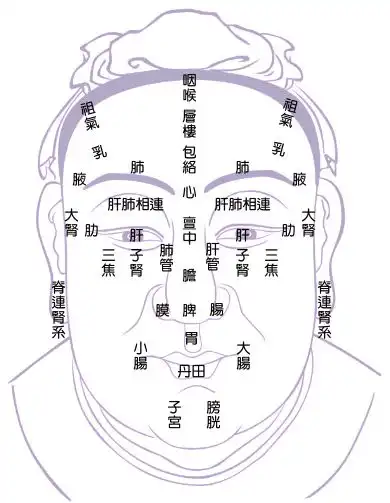 卷十(中)