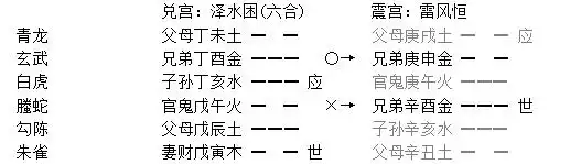 017章、月將章