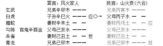 029章、旬空章