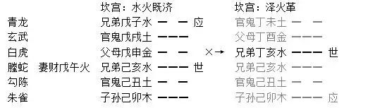 013章、克處逢生章