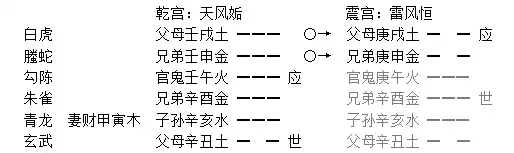 028章、反伏章