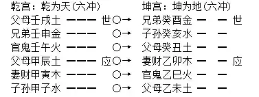 028章、反伏章