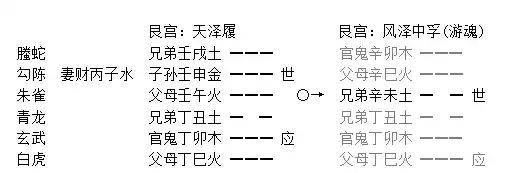 029章、旬空章