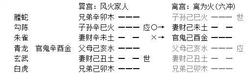 023章、三刑章