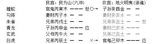 017章、月將章