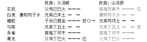 029章、旬空章