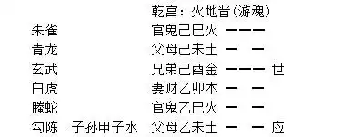 017章、月將章