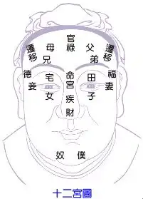 卷一(上)