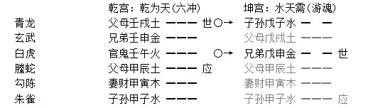 021章、三合章