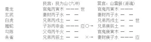 017章、月將章
