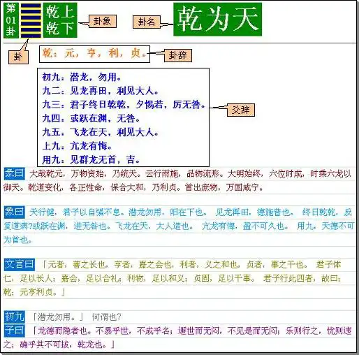 02章 啟蒙節要