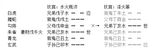 029章、旬空章