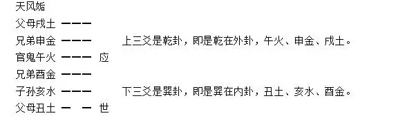 004章、渾天甲子章