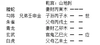 020章、六合章