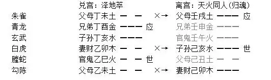 012章、五行相剋章