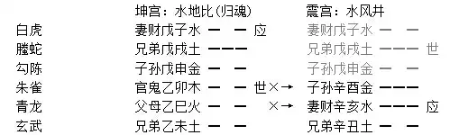 028章、反伏章