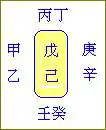 02章 啟蒙節要