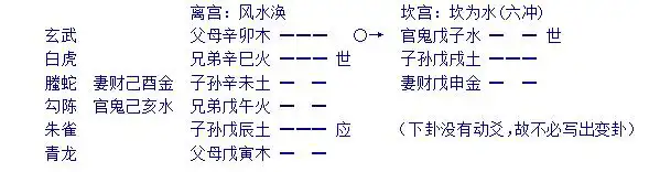 003章、八宮章