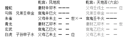 029章、旬空章
