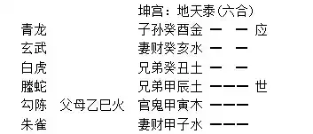020章、六合章