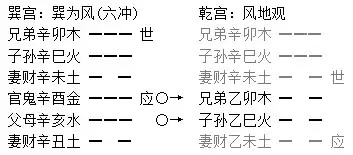 028章、反伏章