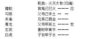 017章、月將章
