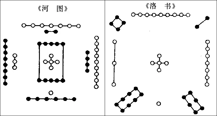 02章 啟蒙節要