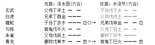 020章、六合章