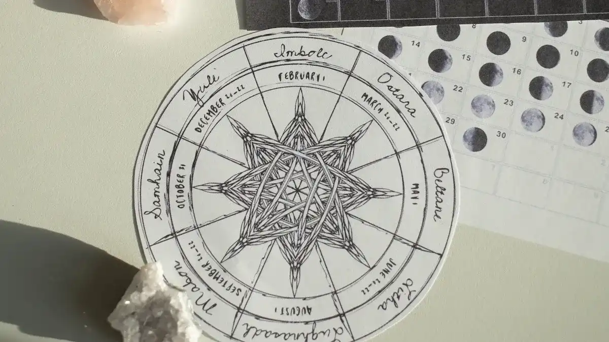 如何判斷八字中的身強身弱